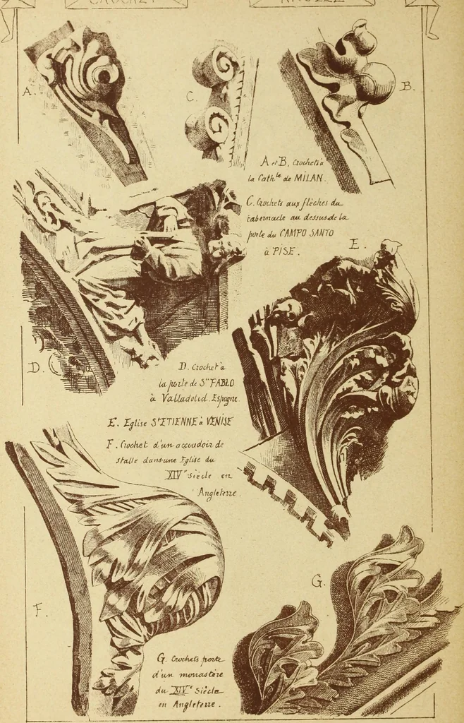 An illustration from Materials and documents of architecture and sculpture : classified alphabetically, 1915, leaf 387