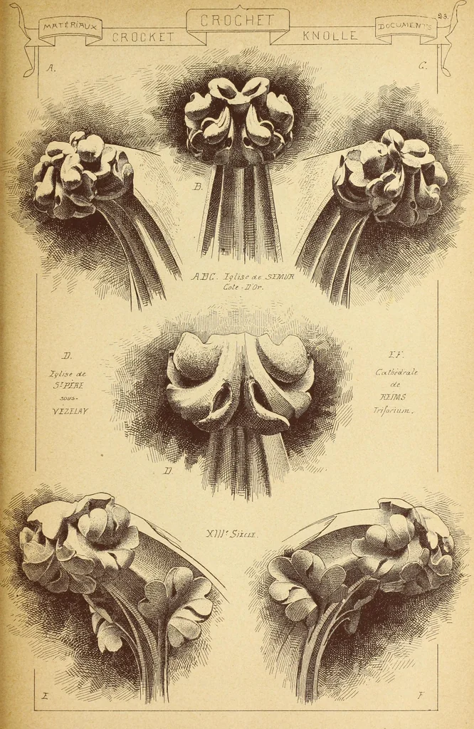 An illustration from Materials and documents of architecture and sculpture : classified alphabetically, 1915, leaf 398