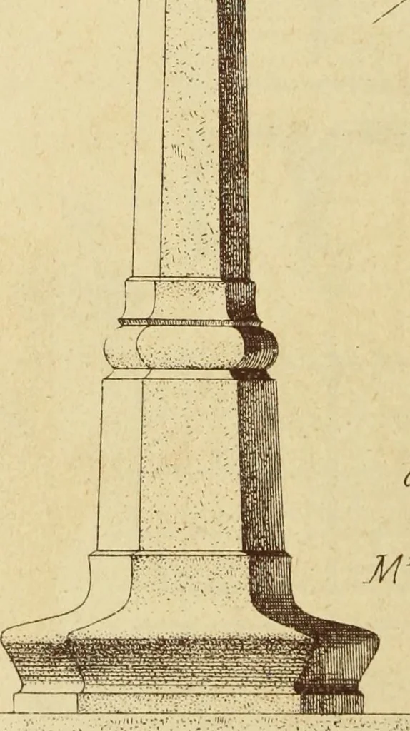 An illustration from Materials and documents of architecture and sculpture : classified alphabetically, 1915, leaf 415