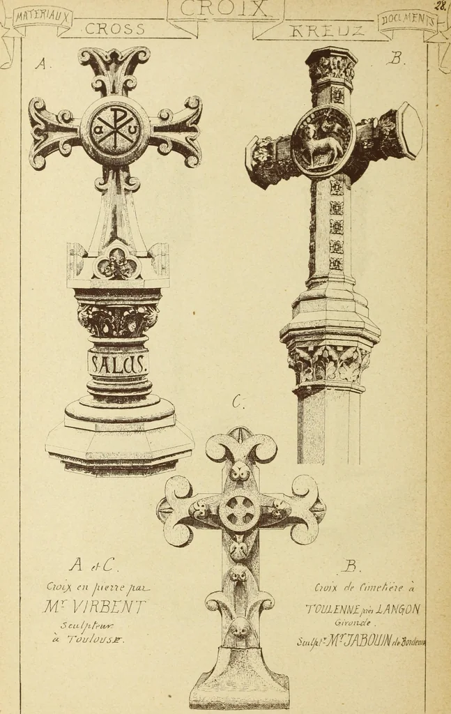 An illustration from Materials and documents of architecture and sculpture : classified alphabetically, 1915, leaf 427