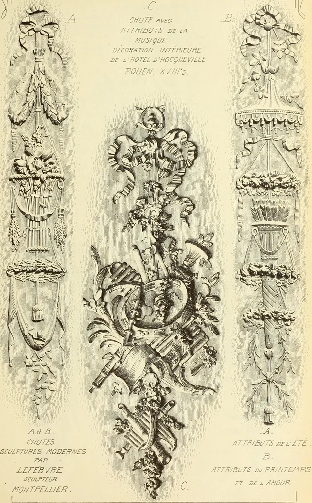 An illustration from Materials and documents of architecture and sculpture : classified alphabetically, 1915, leaf 322