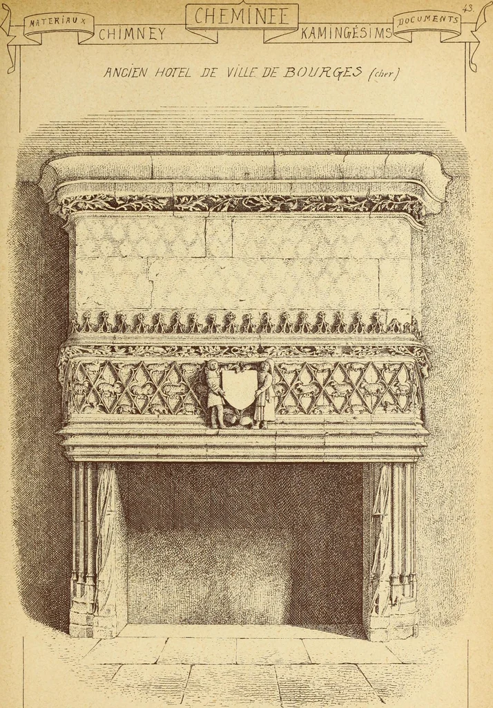 An illustration from Materials and documents of architecture and sculpture : classified alphabetically, 1915, leaf 358