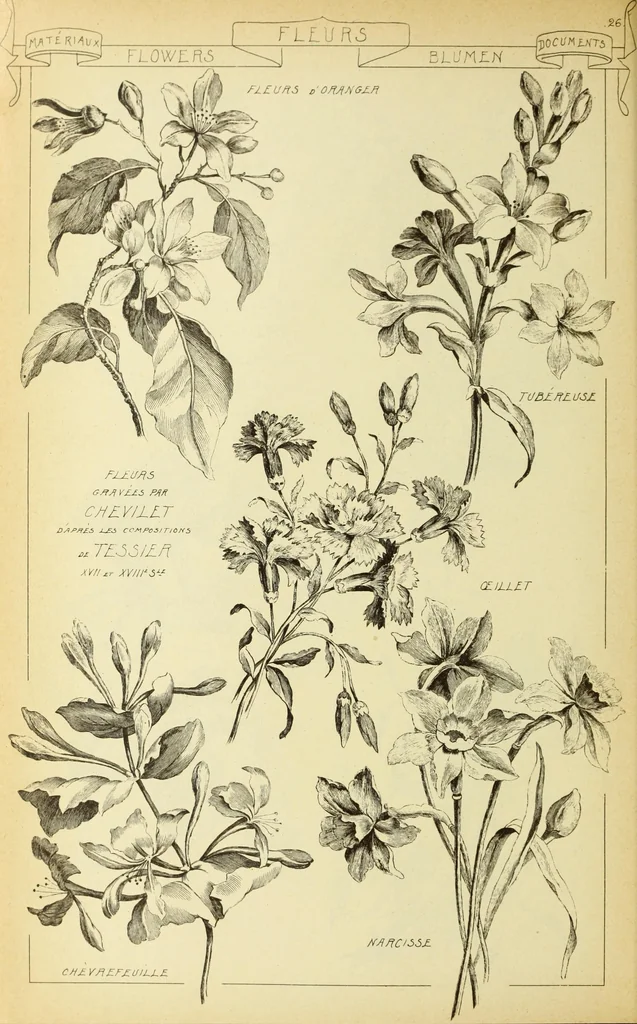 An illustration from Materials and documents of architecture and sculpture : classified alphabetically, 1915, leaf 437