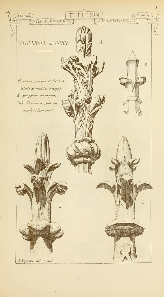 An illustration from Materials and documents of architecture and sculpture : classified alphabetically, 1915, leaf 442