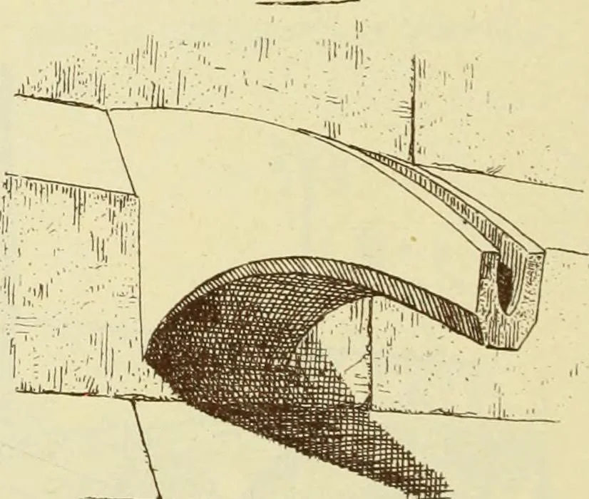 An illustration from Materials and documents of architecture and sculpture : classified alphabetically, 1915, leaf 229