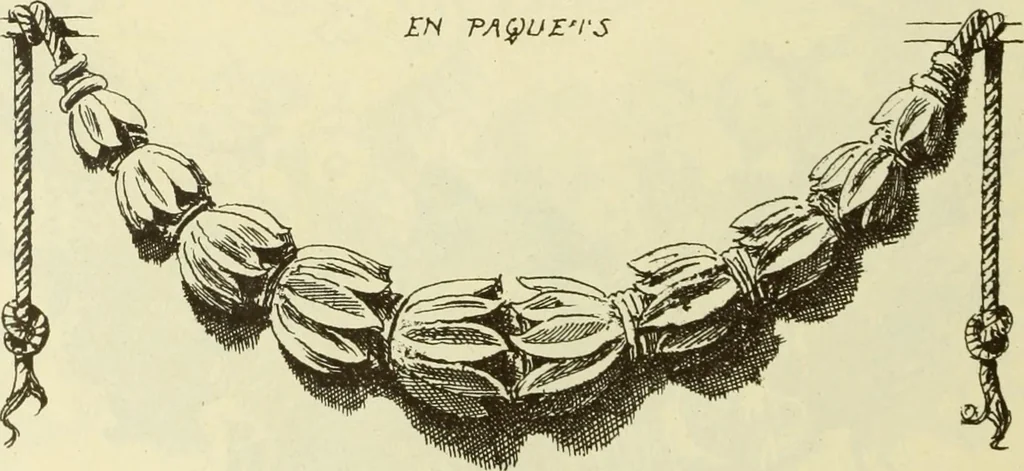 An illustration from Materials and documents of architecture and sculpture : classified alphabetically, 1915, leaf 261