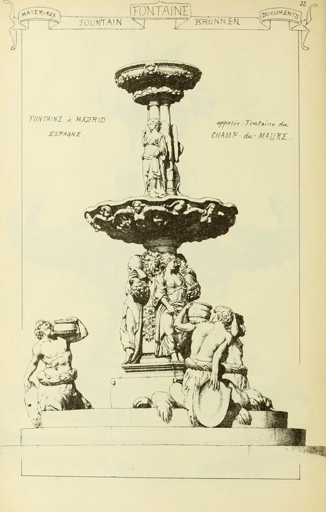 An illustration from Materials and documents of architecture and sculpture : classified alphabetically, 1915, leaf 29