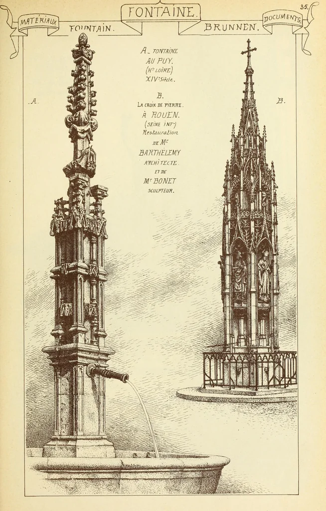An illustration from Materials and documents of architecture and sculpture : classified alphabetically, 1915, leaf 42