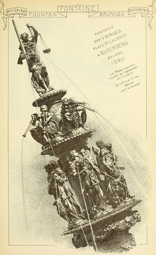 An illustration from Materials and documents of architecture and sculpture : classified alphabetically, 1915, leaf 52