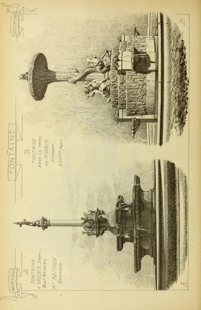 An illustration from Materials and documents of architecture and sculpture : classified alphabetically, 1915, leaf 77