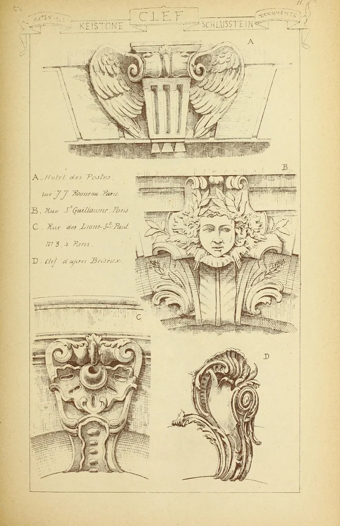 An illustration from Materials and documents of architecture and sculpture : classified alphabetically, 1915, leaf 170