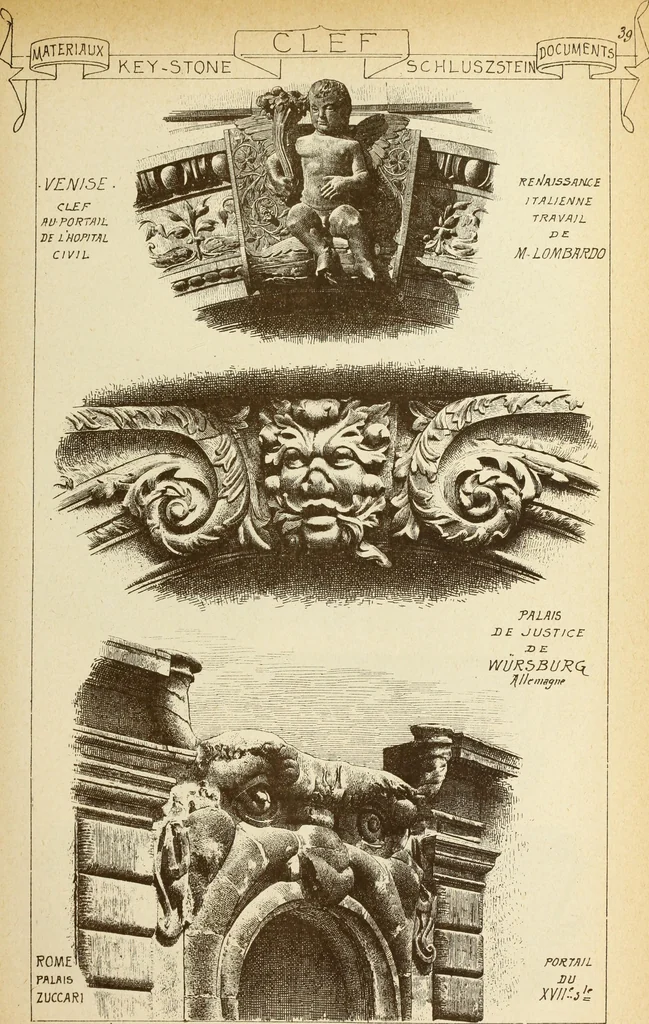 An illustration from Materials and documents of architecture and sculpture : classified alphabetically, 1915, leaf 198