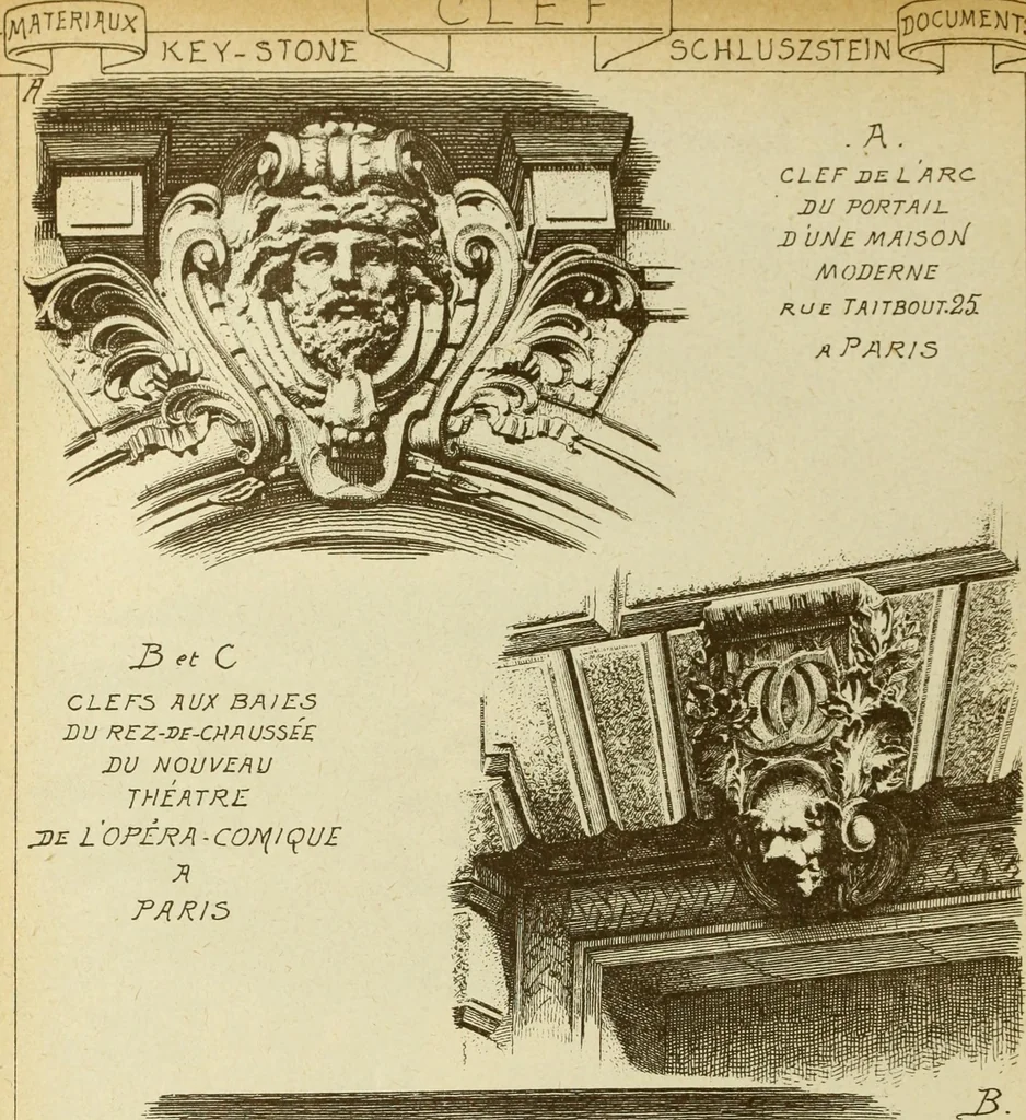 An illustration from Materials and documents of architecture and sculpture : classified alphabetically, 1915, leaf 199