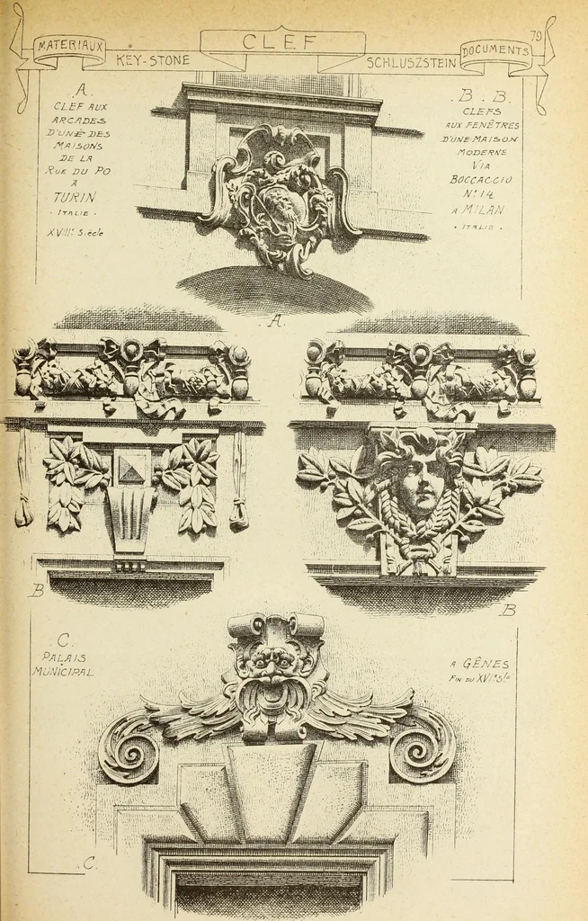 An illustration from Materials and documents of architecture and sculpture : classified alphabetically, 1915, leaf 238