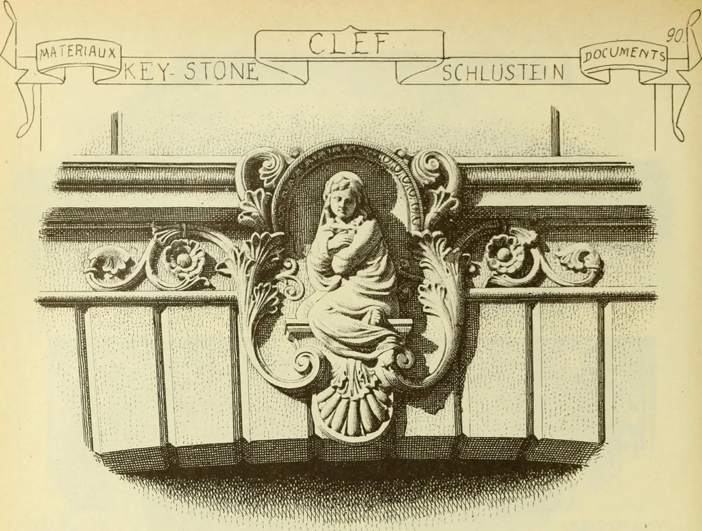 An illustration from Materials and documents of architecture and sculpture : classified alphabetically, 1915, leaf 249