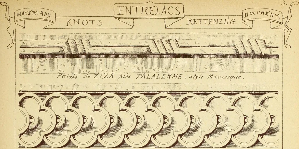 An illustration from Materials and documents of architecture and sculpture : classified alphabetically, 1915, leaf 290