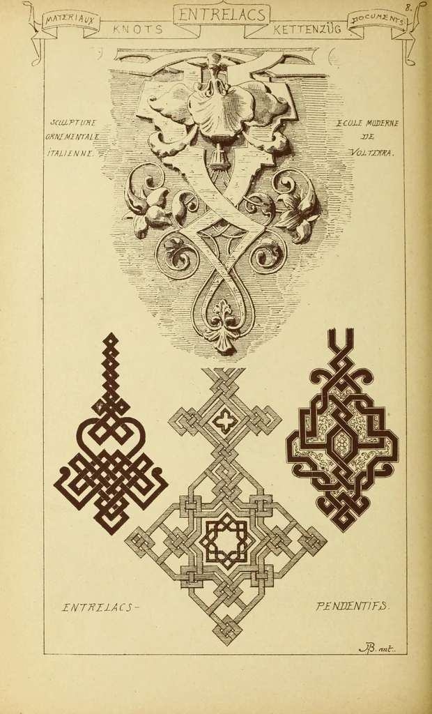 An illustration from Materials and documents of architecture and sculpture : classified alphabetically, 1915, leaf 295