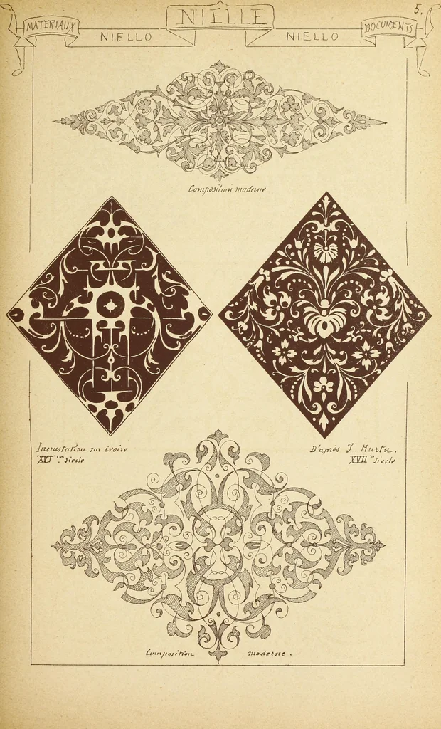 An illustration from Materials and documents of architecture and sculpture : classified alphabetically, 1915, leaf 244