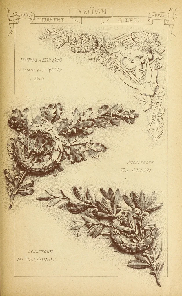 An illustration from Materials and documents of architecture and sculpture : classified alphabetically, 1915, leaf 382