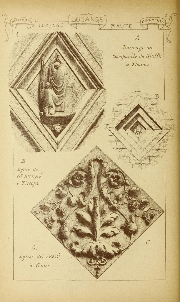 An illustration from Materials and documents of architecture and sculpture : classified alphabetically, 1915, leaf 61