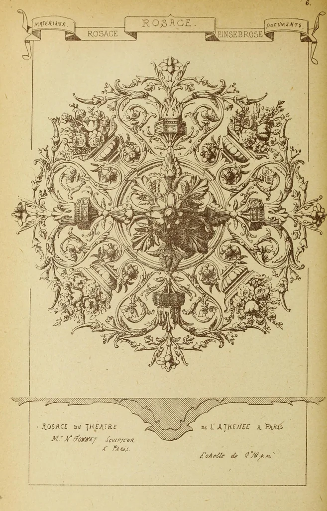 An illustration from Materials and documents of architecture and sculpture : classified alphabetically, 1915, leaf 259