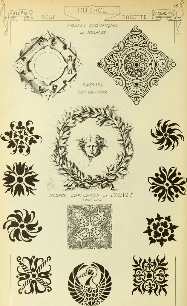 An illustration from Materials and documents of architecture and sculpture : classified alphabetically, 1915, leaf 299