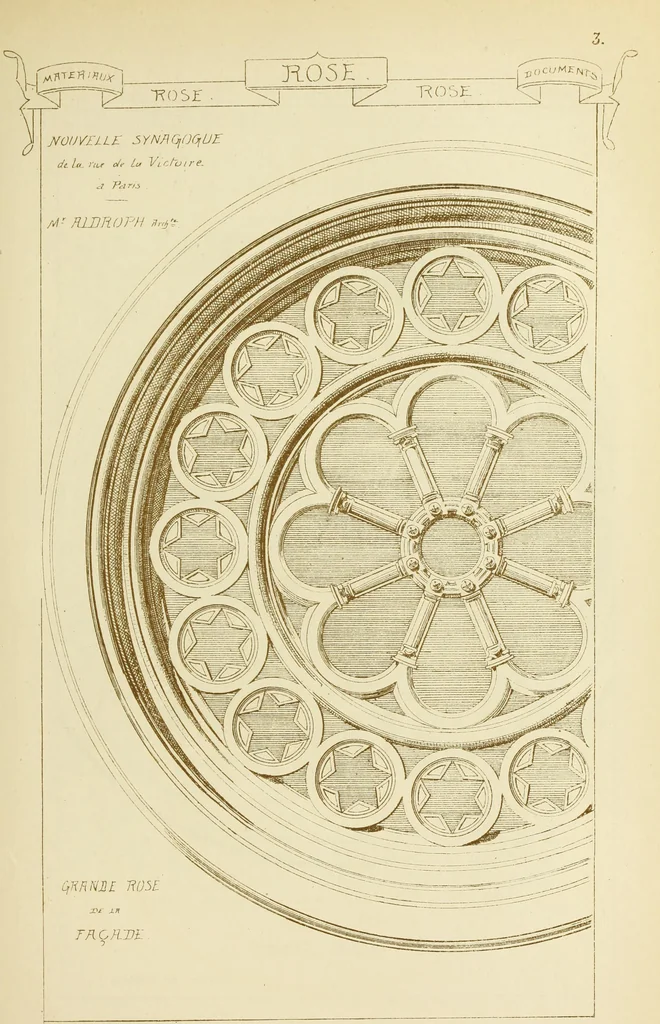 An illustration from Materials and documents of architecture and sculpture : classified alphabetically, 1915, leaf 304