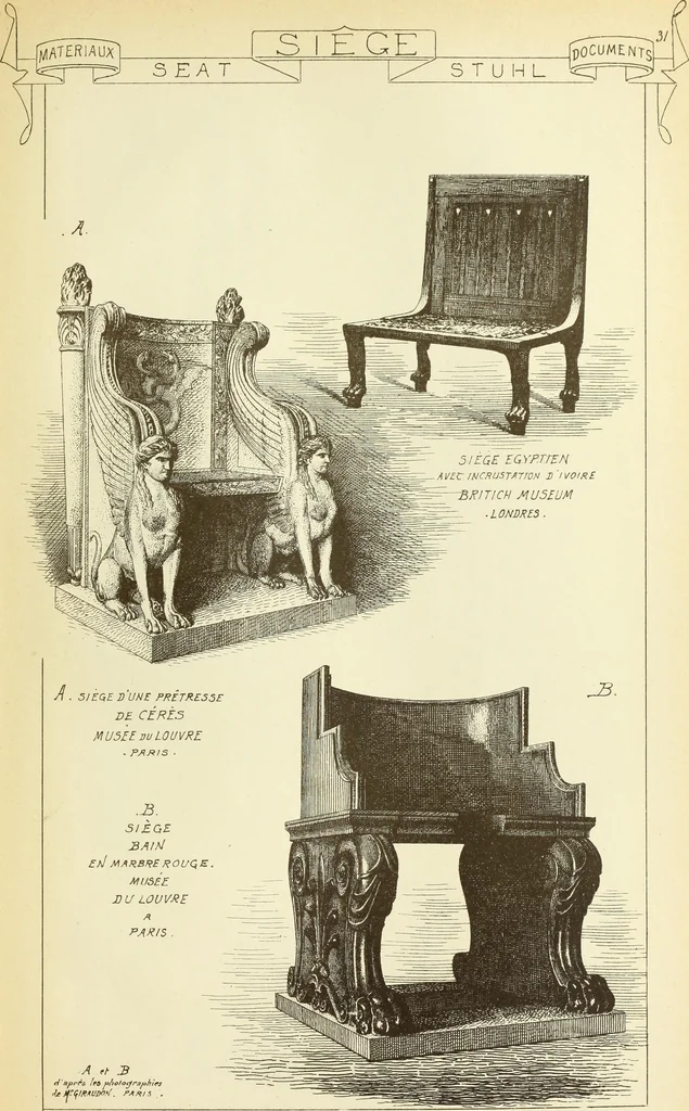 An illustration from Materials and documents of architecture and sculpture : classified alphabetically, 1915, leaf 364