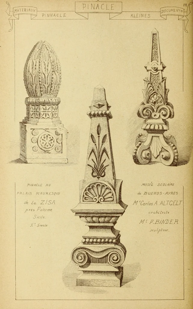 An illustration from Materials and documents of architecture and sculpture : classified alphabetically, 1915, leaf 63