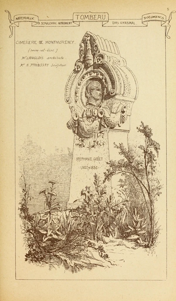 An illustration from Materials and documents of architecture and sculpture : classified alphabetically, 1915, leaf 148