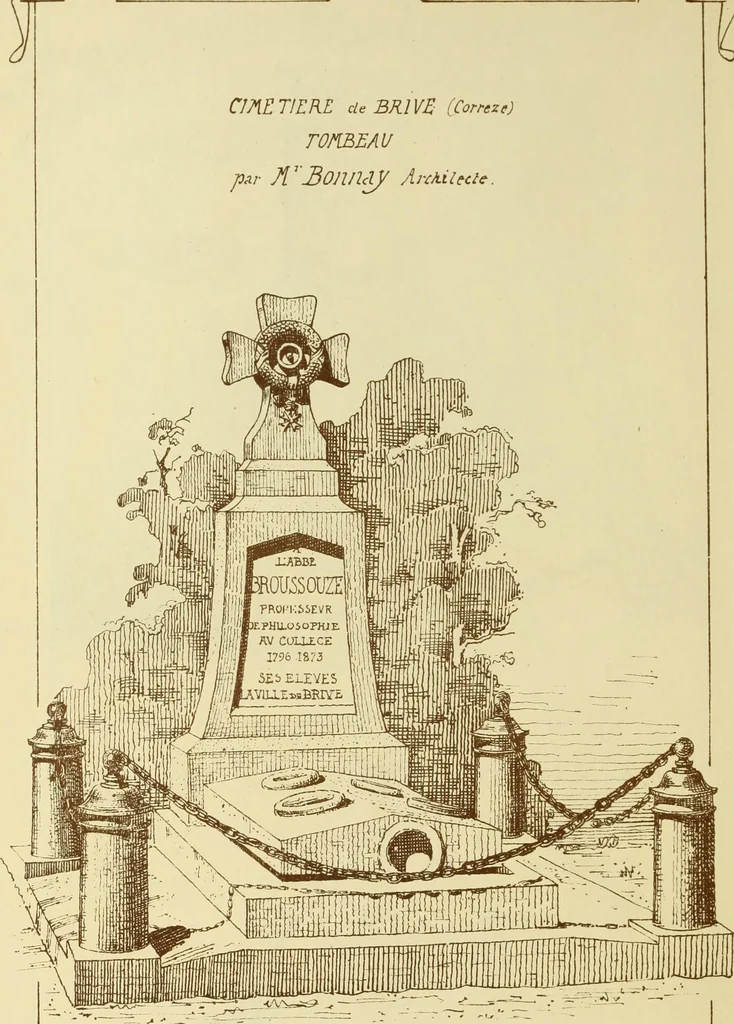 An illustration from Materials and documents of architecture and sculpture : classified alphabetically, 1915, leaf 153