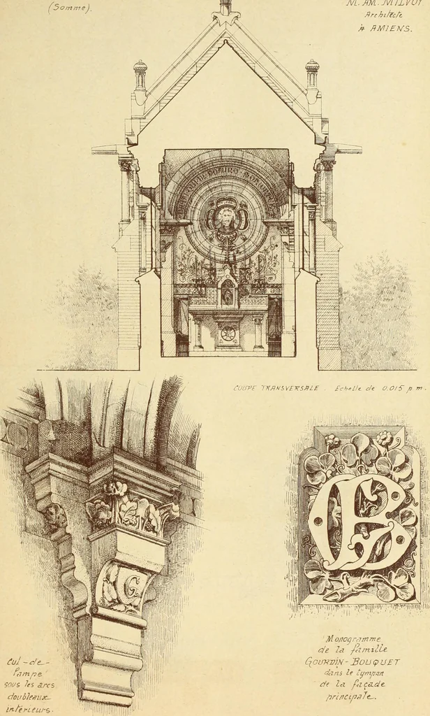 An illustration from Materials and documents of architecture and sculpture : classified alphabetically, 1915, leaf 164