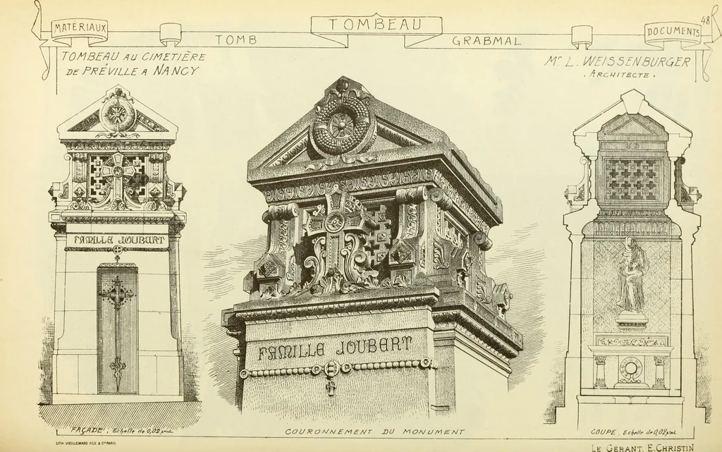 An illustration from Materials and documents of architecture and sculpture : classified alphabetically, 1915, leaf 191