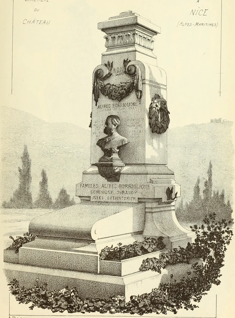 An illustration from Materials and documents of architecture and sculpture : classified alphabetically, 1915, leaf 208