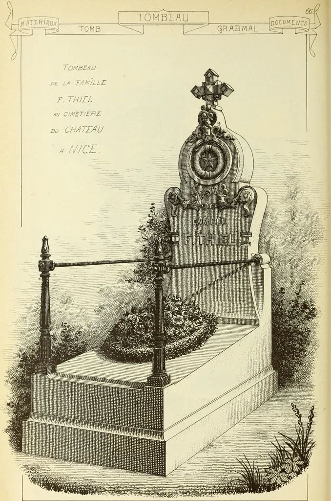 An illustration from Materials and documents of architecture and sculpture : classified alphabetically, 1915, leaf 209