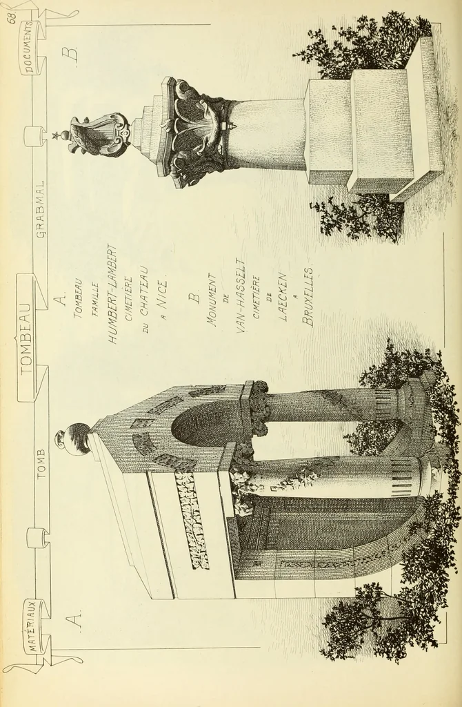 An illustration from Materials and documents of architecture and sculpture : classified alphabetically, 1915, leaf 211