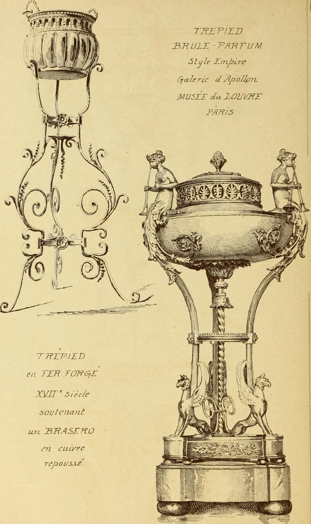 An illustration from Materials and documents of architecture and sculpture : classified alphabetically, 1915, leaf 265