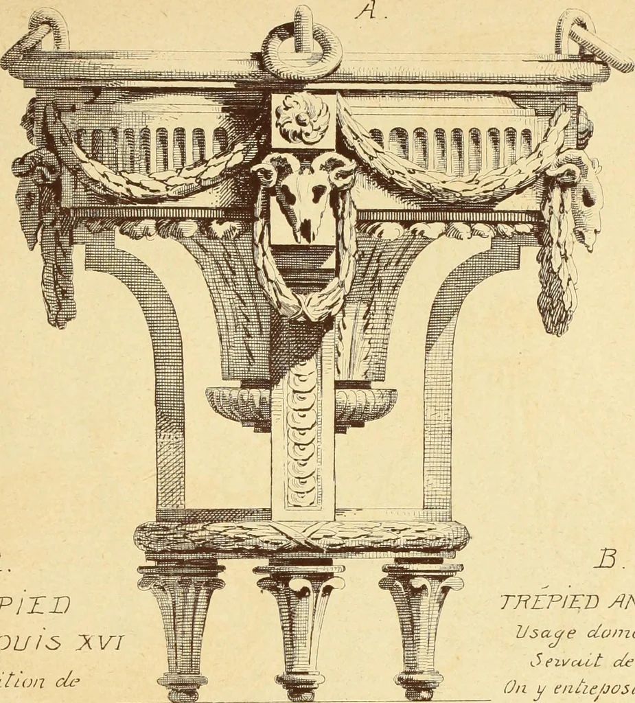 An illustration from Materials and documents of architecture and sculpture : classified alphabetically, 1915, leaf 266