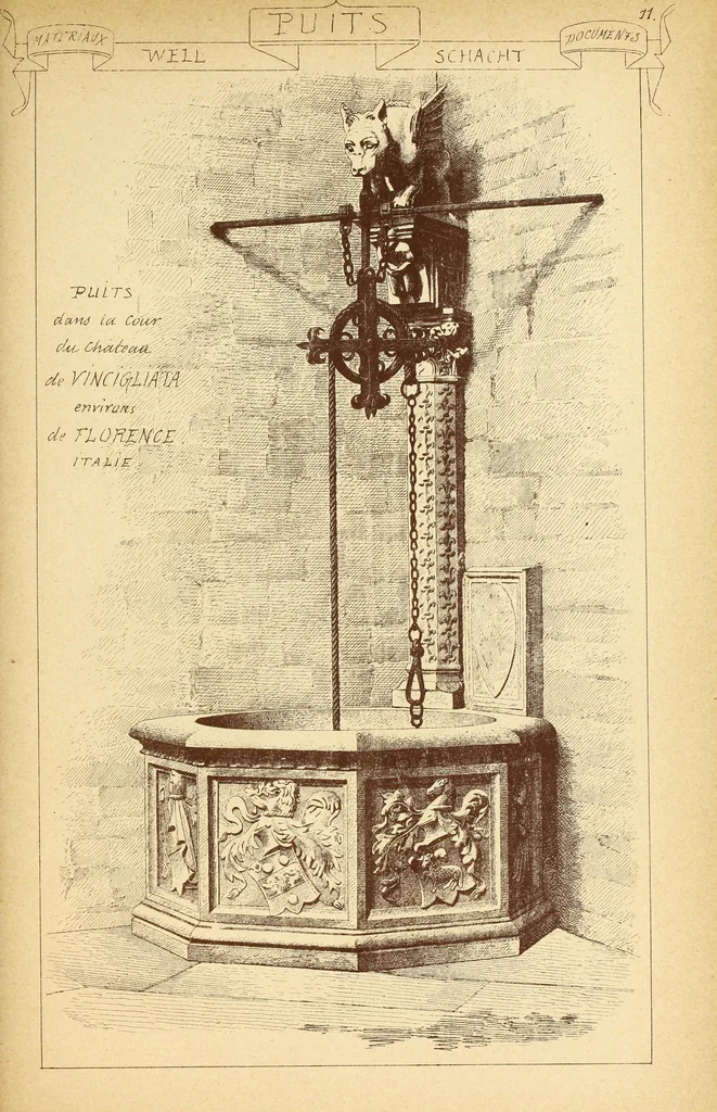 An illustration from Materials and documents of architecture and sculpture : classified alphabetically, 1915, leaf 402