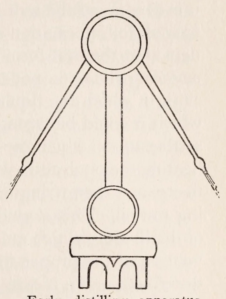 An illustration from The materials of the painter's craft in Europe and Egypt : from earliest times to the end of the XVIIth century, with some account of their preparation and use, 1910, leaf 105