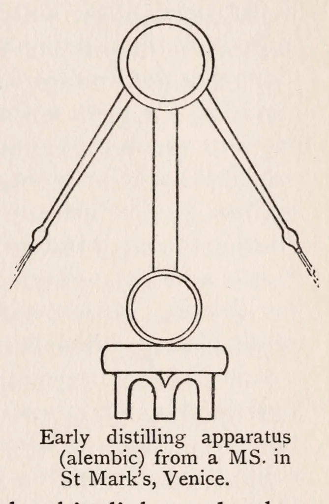 An illustration from The materials of the painter's craft in Europe and Egypt : from earliest times to the end of the XVIIth century, with some account of their preparation and use, 1911, leaf 113