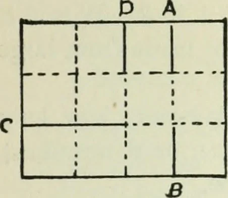An illustration from Mathematical construction, informal number work for busy hands; grades one and two, 1911, leaf 108