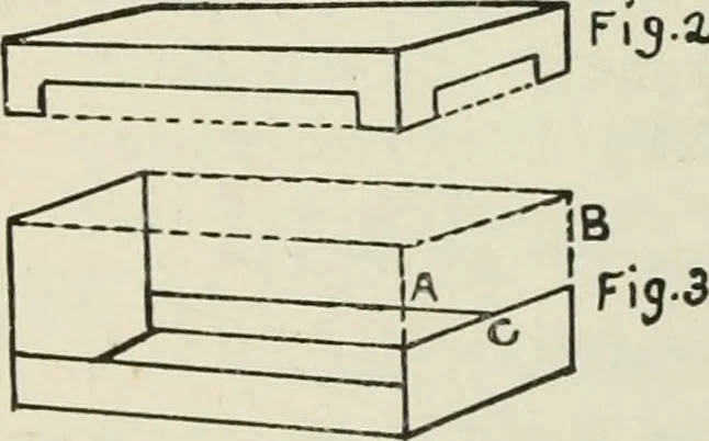 An illustration from Mathematical construction, informal number work for busy hands; grades one and two, 1911, leaf 109