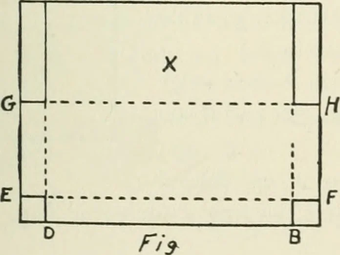 An illustration from Mathematical construction, informal number work for busy hands; grades one and two, 1911, leaf 132