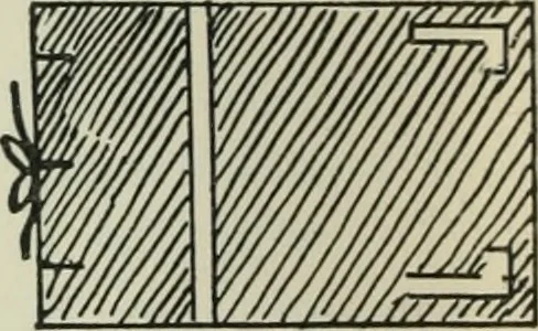 An illustration from Mathematical construction, informal number work for busy hands; grades one and two, 1911, leaf 135