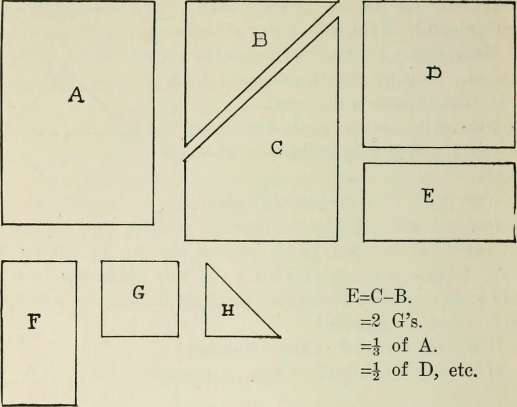 An illustration from Mathematical construction, informal number work for busy hands; grades one and two, 1911, leaf 35