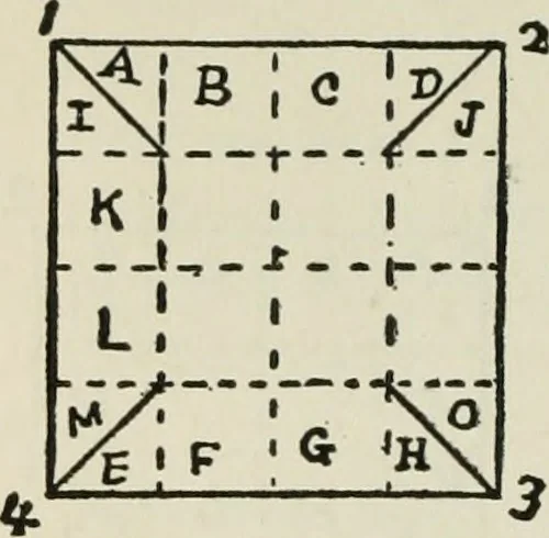 An illustration from Mathematical construction, informal number work for busy hands; grades one and two, 1911, leaf 59