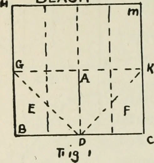An illustration from Mathematical construction, informal number work for busy hands; grades one and two, 1911, leaf 89