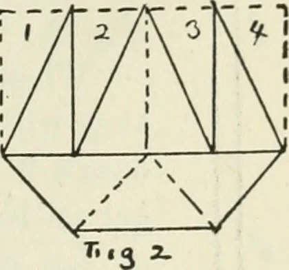 An illustration from Mathematical construction, informal number work for busy hands; grades one and two, 1911, leaf 90