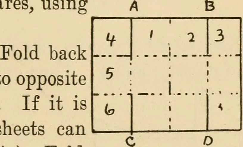 An illustration from Mathematical construction, informal number work for busy hands; grades one and two, 1911, leaf 108